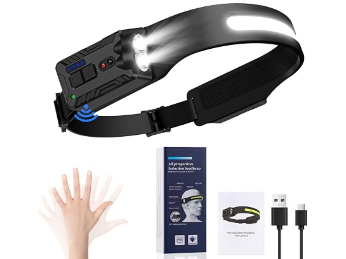 Rechargeable LED Headlamp